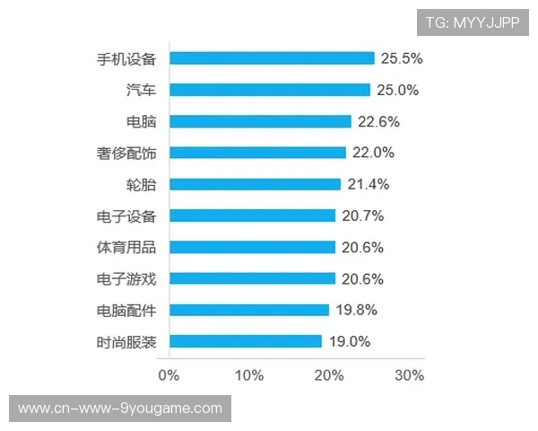 中超俱乐部票务系统升级保障粉丝购票体验